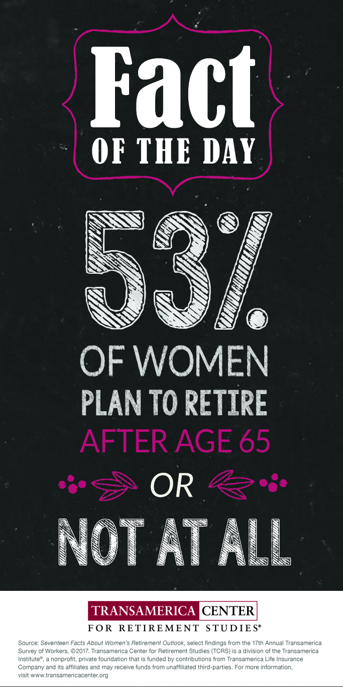 TCRS2017_I_women_retire_after_65