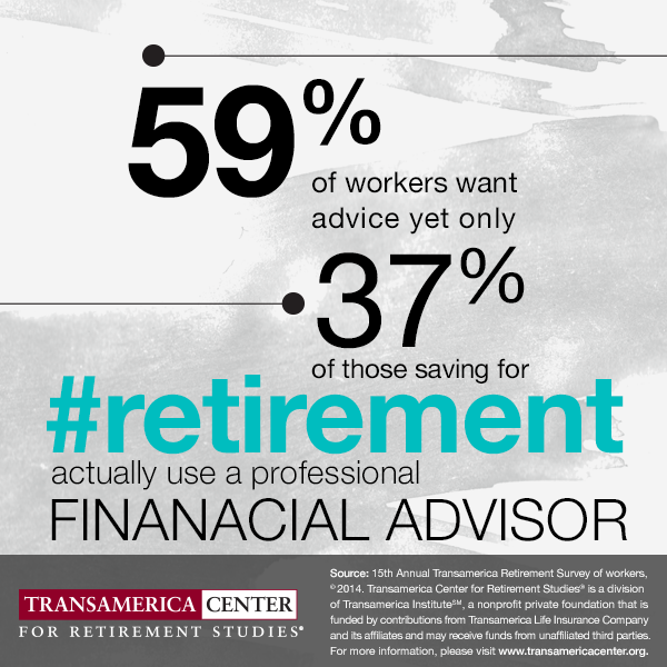 TCRS2014_I_Want_Financial_Advice