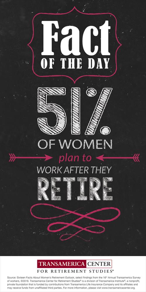 TCRS2016_I_51%_women_work_after_retire